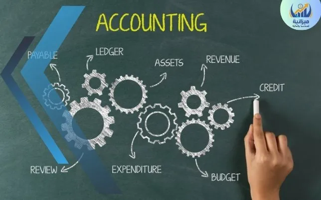 أهمية المحاسبة في المؤسسة