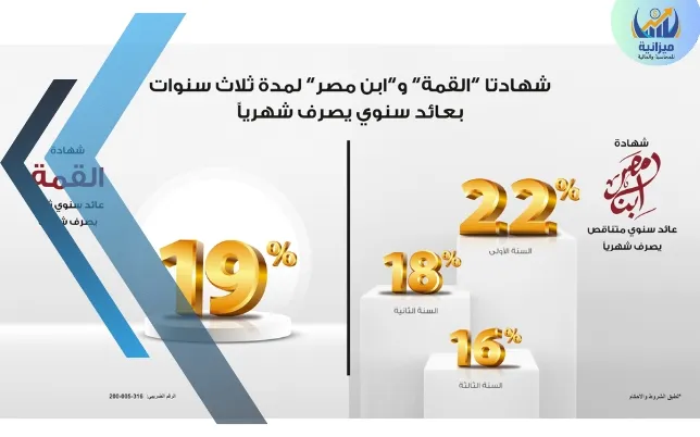 شهادة ابن مصر 2